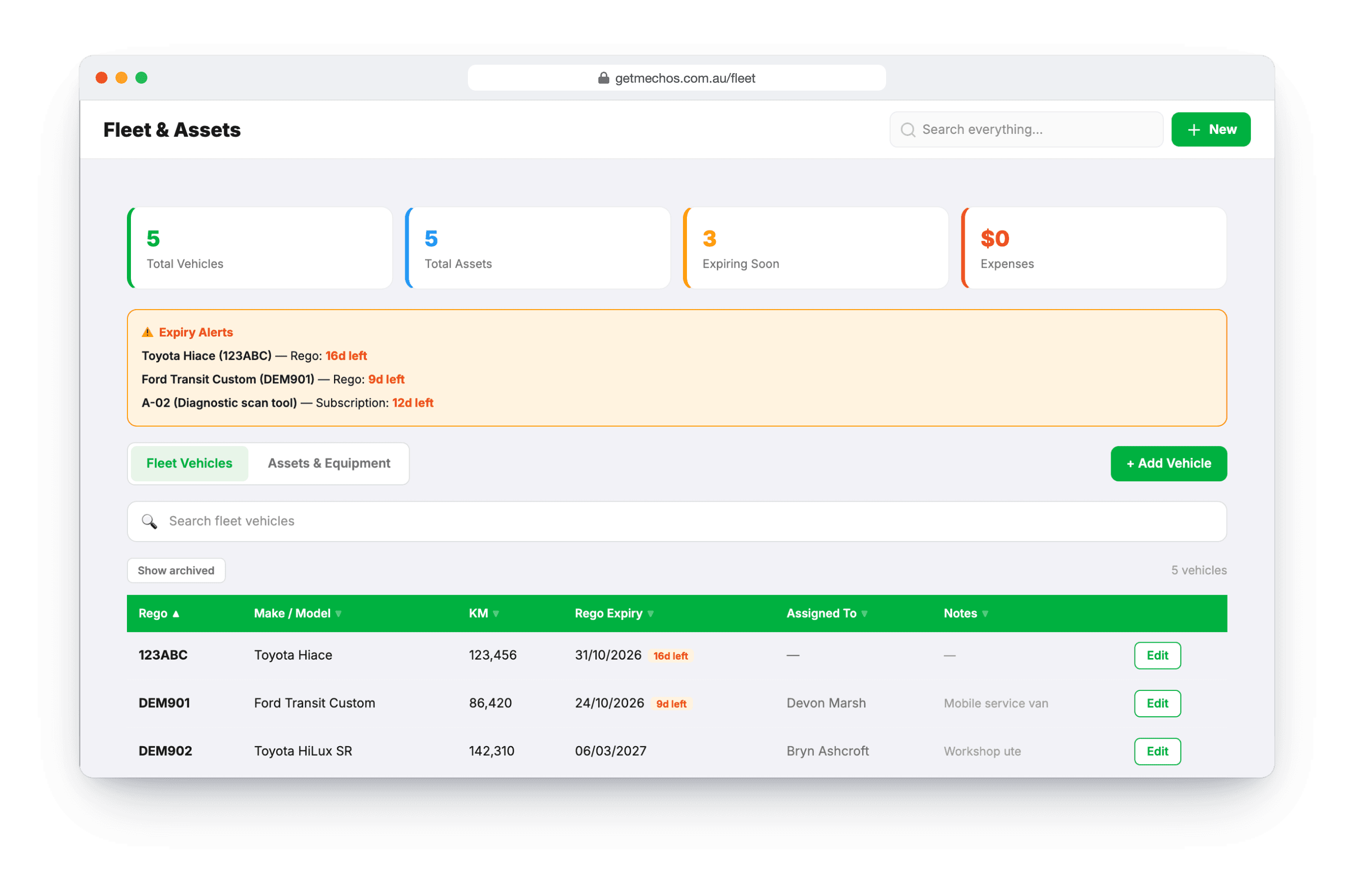 Fleet & Assets in MechOS: expiry alerts for two registrations and a scan-tool subscription, and who drives each vehicle
